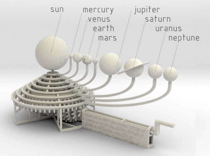 Solar System 3d printed 