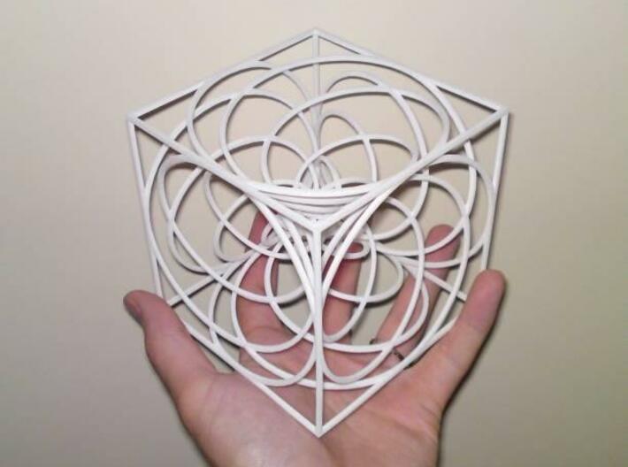 Concentricity 3d printed The Real Thing