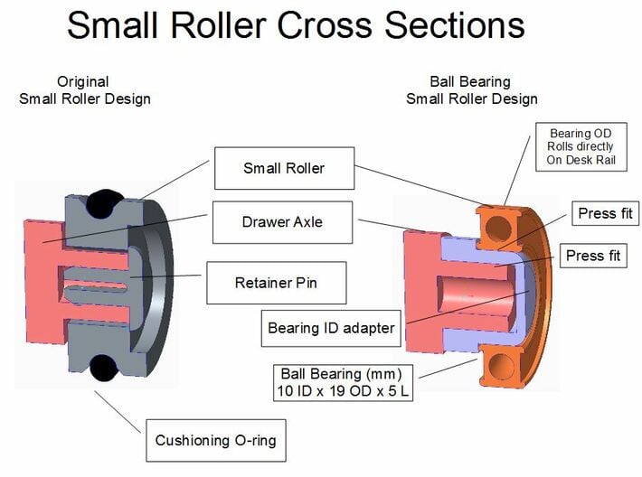 Ball bearing upgrade steelcase tanker desk drawer roller o-ring style 
