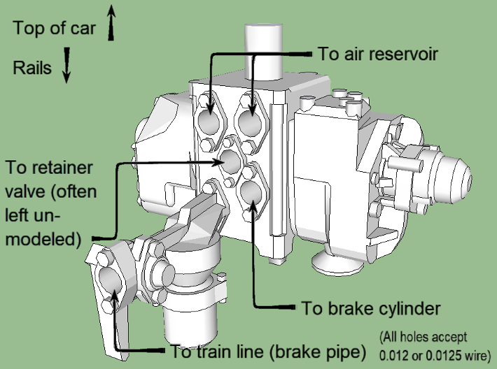HO AB Brake System Kit WITHOUT Regulator 3d printed This is a "cheat sheet" chart for those wishing to install piping into their AB valve.  The center port is often left unused in models (including the example photos shown here) but it is included anyway for those intrepid souls wishing to try it.