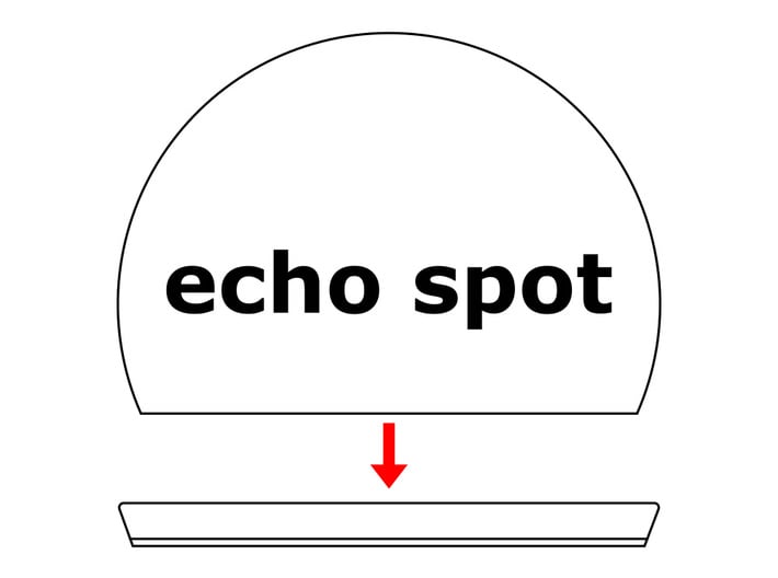 Echo Spot camera cover【drop】 3d printed mounting