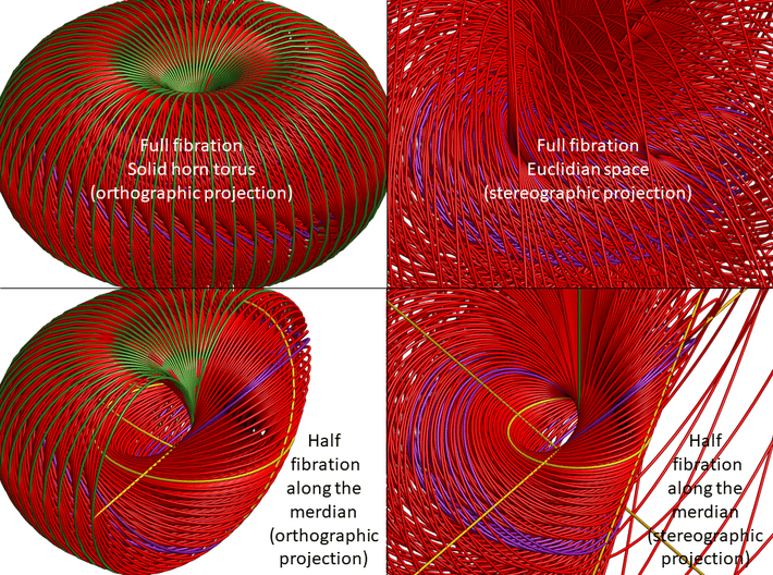Hopf Fibration, North, Orthographic projection (BQB92EEAU) by MathsBlob