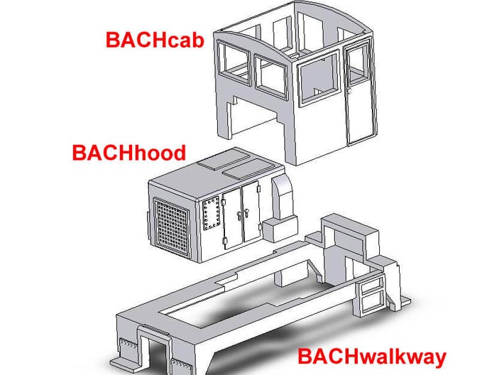 HOn30 BACHcab switcher part 3d printed 
