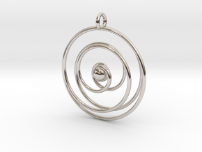 Good cosmic waves in Rhodium Plated Brass