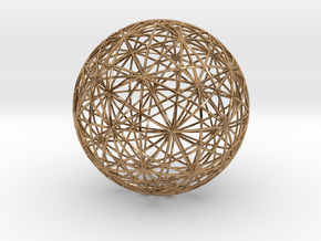 Symmetry sphere for icosahedron in Polished Brass