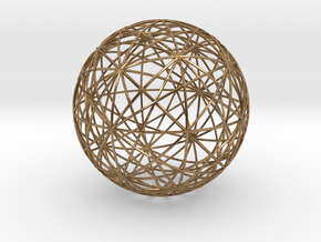 Symmetry Sphere of the Cuboctahedron in Natural Brass