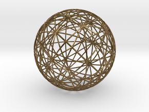 Symmetry Sphere of the Cuboctahedron in Natural Bronze