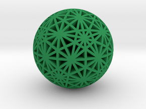 Geodesic Great Circles in Green Processed Versatile Plastic