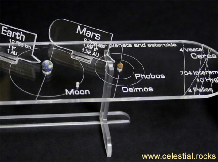 True scale model Solar-System. Moons & all planets (CCWSF8QXL) by jayfisher