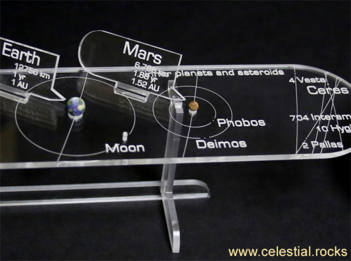 True scale model Solar-System. Moons & all planets 3d printed 