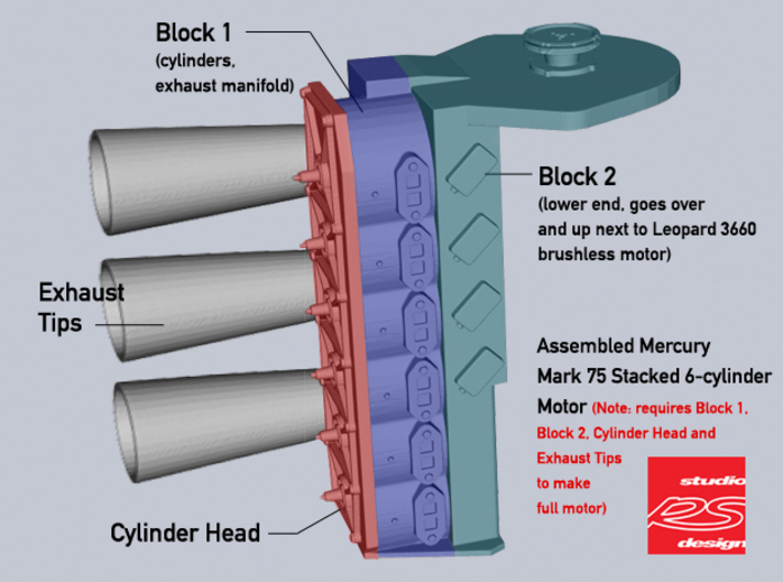 CYLINDER - BLOCK 1, MERCURY MARK 75 3d printed 