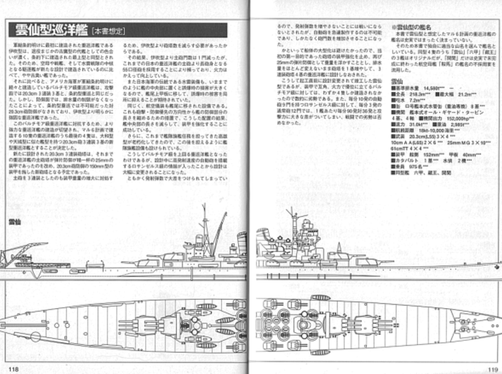 IJN CA 1941 Maru 6 Keikaku Type A 3d printed 