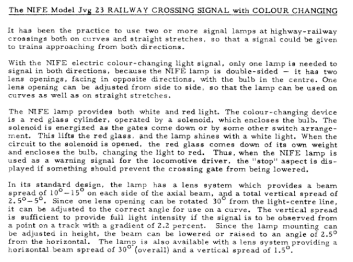 HO: 20x R-W Signal Lamp Swe Railroad 3d printed