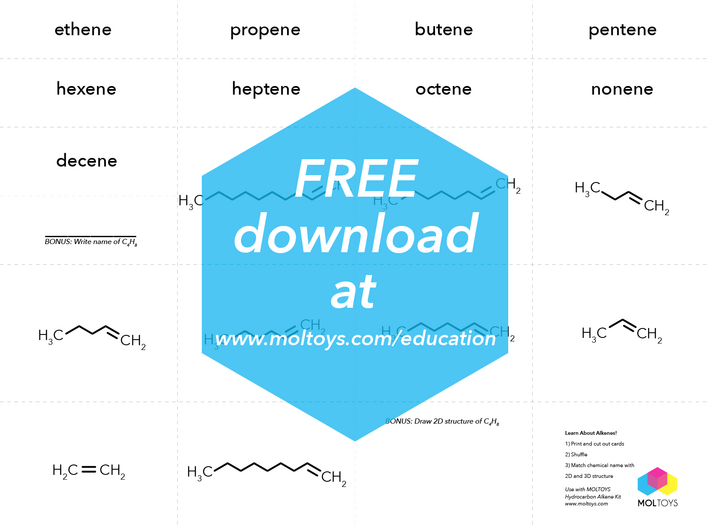 Alkenes - 40 million X 3d printed Free alkene flashcards available for download at www.moltoys.com/education