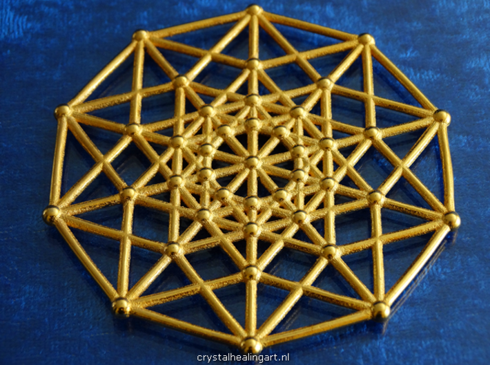 5d hypercube