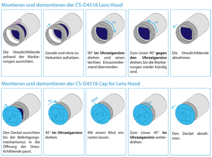 CS-O4518 Lens Hood for Olympus 45mm F1.8 3d printed Deutsche Anleitung
