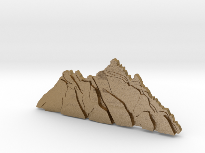 Kerry Island 3d printed