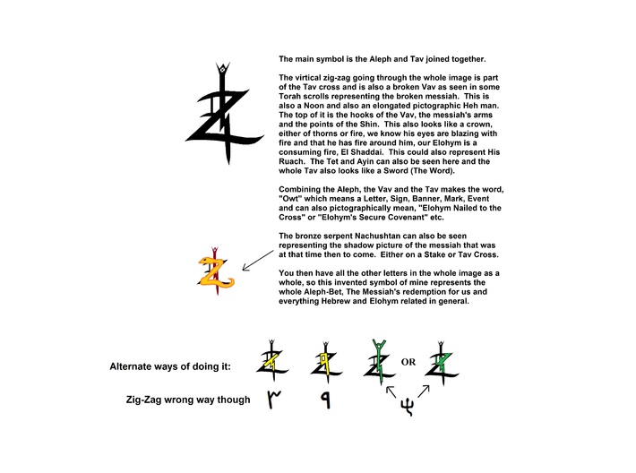 KnuNetzer Ancient Hebrew Hybrid Symbol 3d printed 