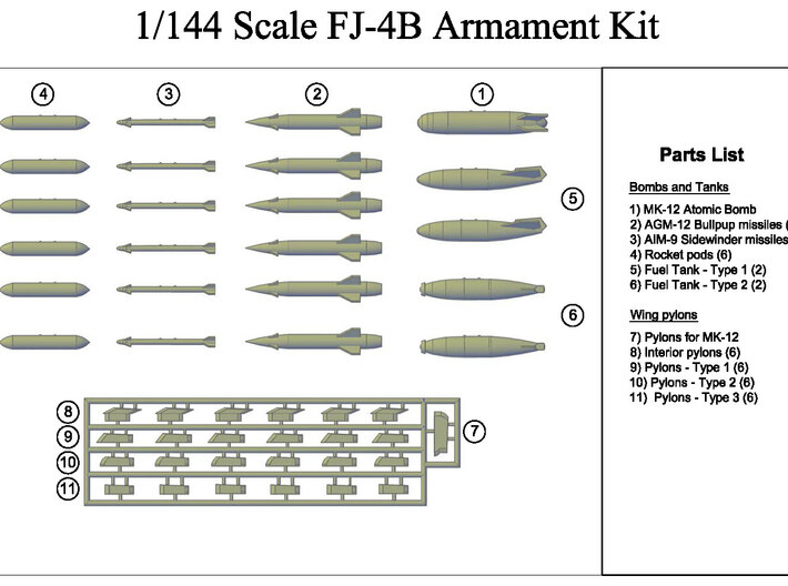 Bombs-Tanks-144Scale-7-PylonFret 3d printed 