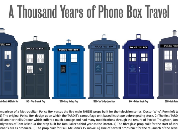 TT Type 40 TARDIS W-Surprise Inside 3d printed Showing the different sizes of TARDIS over the yrs.