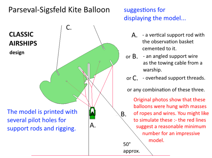 Parseval-Sigsfeld "Drachenballon" SLS 3d printed 
