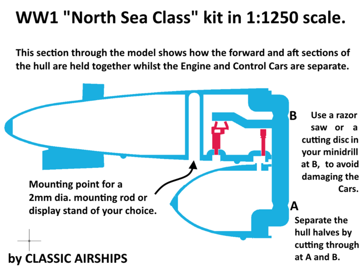 North Sea Class of WW1 3d printed Assembly Instructions p2 of 4