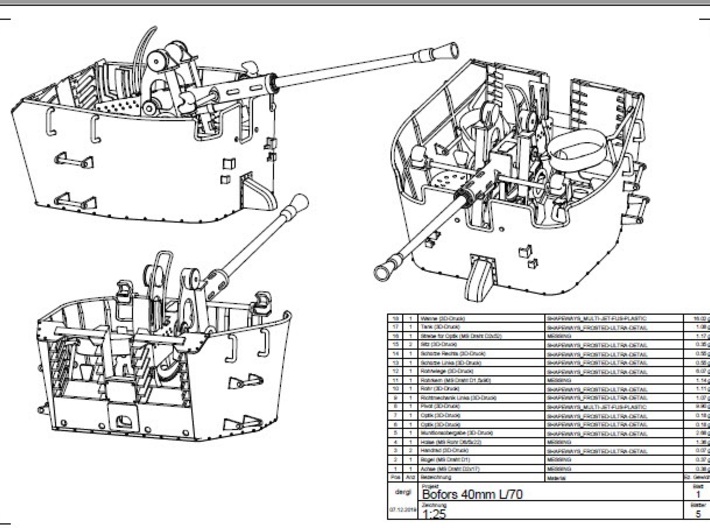 Bofors 40mm L/70 MEL Beschlagteile 1:25 3d printed 