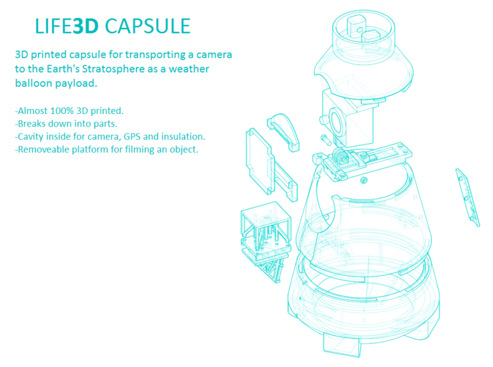 Life3D Weather Balloon Capsule - Camera Rail 3d printed Exploded View of All Parts