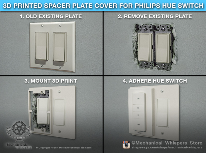 Philips Hue Dimmer Double Gang Plate (US Decora) 3d printed