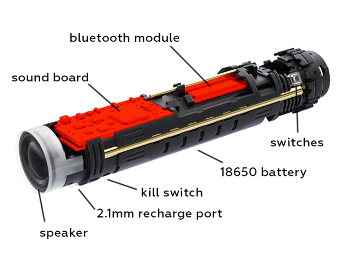 SID V3 Chassis ECO V1 PIXEL 3d printed 