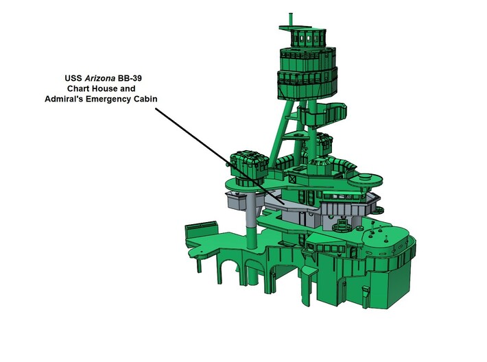 1/96 USS Arizona BB-39 Chart House and Emerg Cabin 3d printed Models in green are available separately.