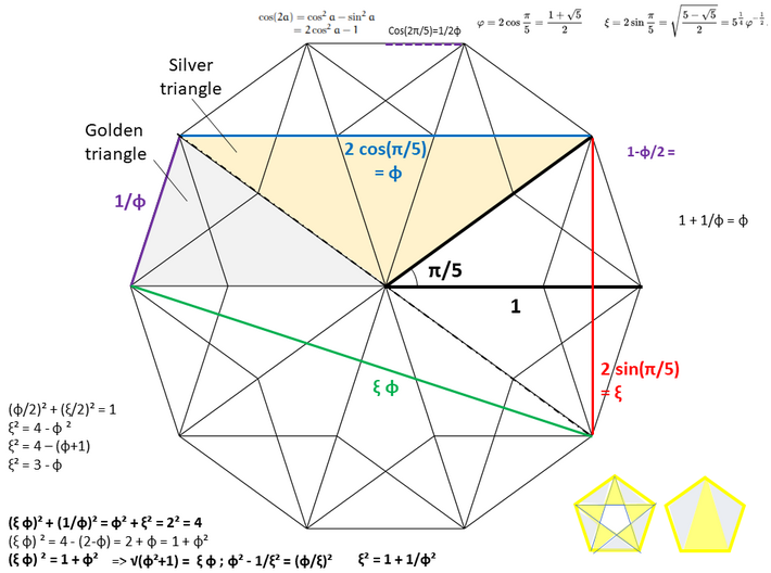 Pentagonal Tiling (medium) - Decagon shape 3d printed Decagon trigonometry