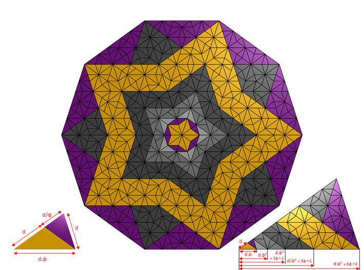 Pentagonal Tiling (small) - Decagon shape 3d printed Tiling