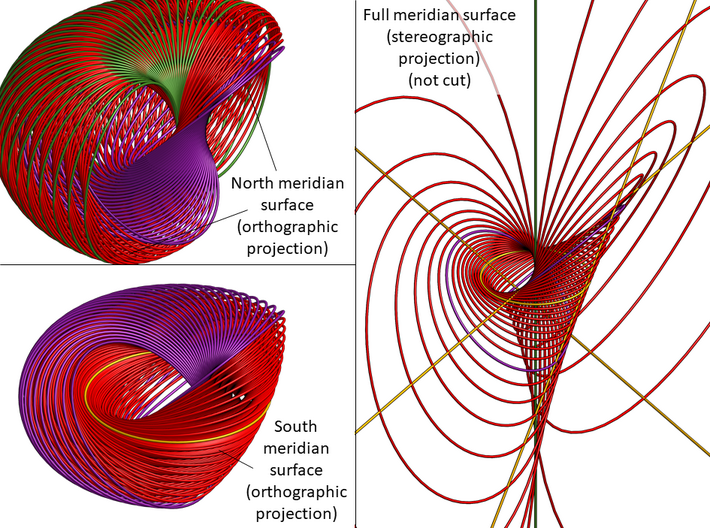 Hopf fibration, 'Only Circles' 3d printed Meridian Surface