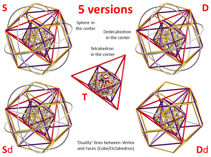 Nested Platonic Solids (Version S, thin wire) 3d printed Versions