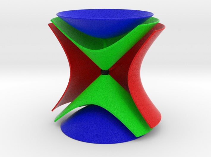 Orbits of the adjoint action of SL2 3d printed