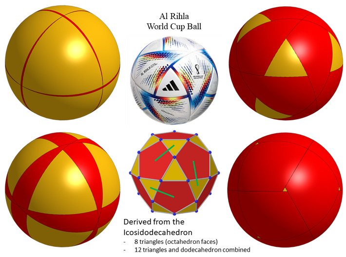 World Cup 2022 - Ball Symmetry (3 cm) 3d printed World Cup Ball Symmetry