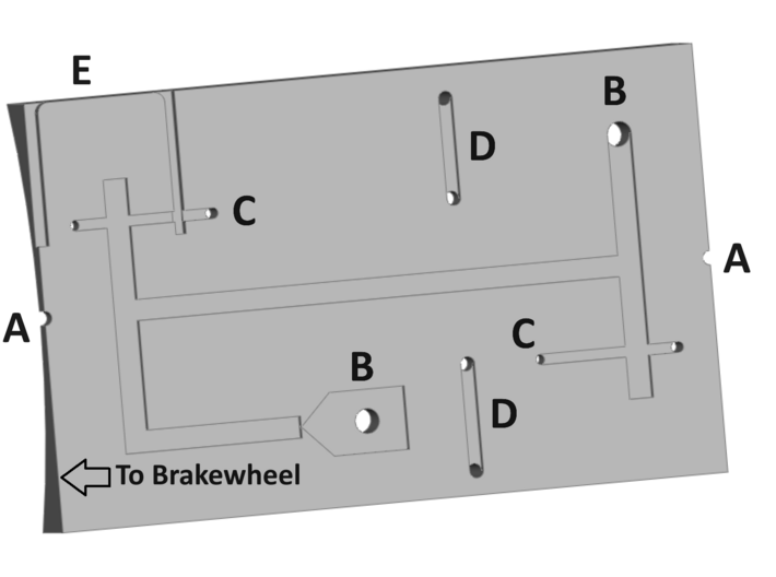 Modern Tank Car Body Mount Brake Cylinder 3d printed Drill Template Documentation