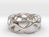 Bracelet Wave Cell Cycle 3d printed 