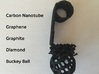 5 Allotrope Pendent  3d printed 