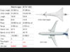 SSBJ Machingjay(ground) 3d printed Comparison to 737-800