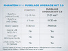 Fuselage Upgrade Kit v2.0 for DJI Phantom 1  3d printed The Fuselage Upgrade Kit 2.0 is a quantum-leap in performance for the DJI Phantom 1, fully modernizing the platform. A Phantom 1 properly upgraded with a Fuselage Upgrade Kit 2.0 flies longer than even a DJI Phantom 2 for flight times and operating costs.