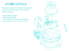 Life3D Capsule - Camera Plate Template 3d printed 