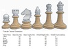 Chess Toppers - the back row 3d printed Example finished dimensions