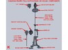 CP 12Low-18Tall Switchstand Combo 30pk 3d printed 