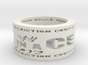 HIAC Prediction Winner Ring Ring Size 8.5 3d printed 